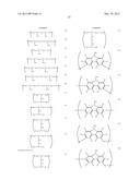 Organic Electronic Material, Ink Composition Containing Same, and Organic     Thin Film, Organic Electronic Element, Organic Electroluminescent     Element, Lighting Device, and Display Device Formed Therewith diagram and image