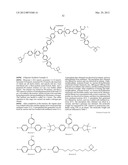 Organic Electronic Material, Ink Composition Containing Same, and Organic     Thin Film, Organic Electronic Element, Organic Electroluminescent     Element, Lighting Device, and Display Device Formed Therewith diagram and image