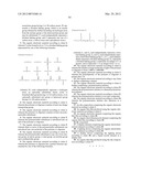 Organic Electronic Material, Ink Composition Containing Same, and Organic     Thin Film, Organic Electronic Element, Organic Electroluminescent     Element, Lighting Device, and Display Device Formed Therewith diagram and image