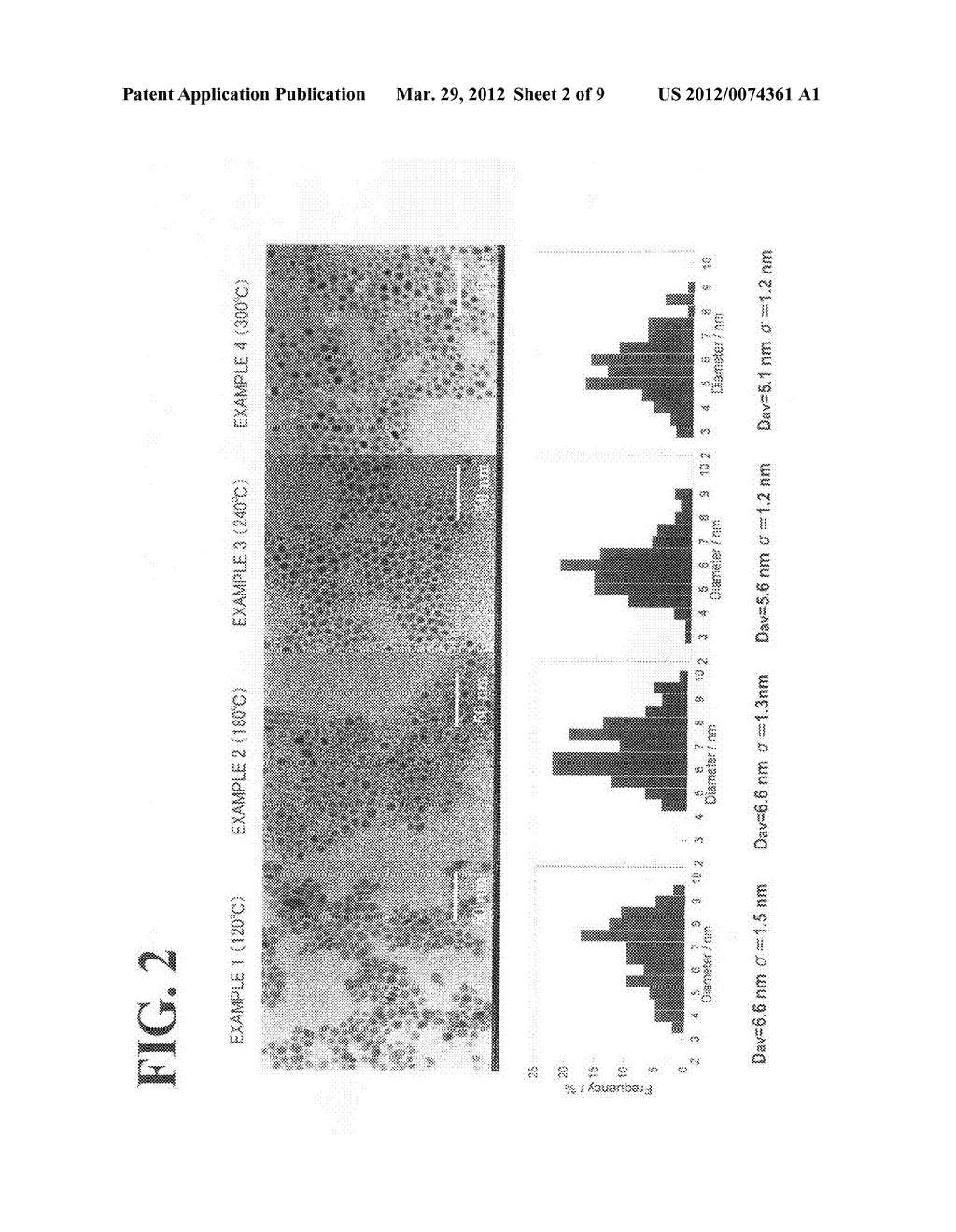 SEMICONDUCTOR NANOPARTICLES AND METHOD FOR PRODUCING SAME - diagram, schematic, and image 03
