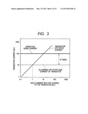 SEMICONDUCTOR MEMORY DEVICE AND MANUFACTURING METHOD THEREOF diagram and image