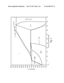 MEMRISTORS WITH AN ELECTRODE METAL RESERVOIR FOR DOPANTS diagram and image