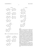 SEMICONDUCTORS BASED ON DIKETOPYRROLOPYRROLES diagram and image