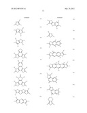 SEMICONDUCTORS BASED ON DIKETOPYRROLOPYRROLES diagram and image