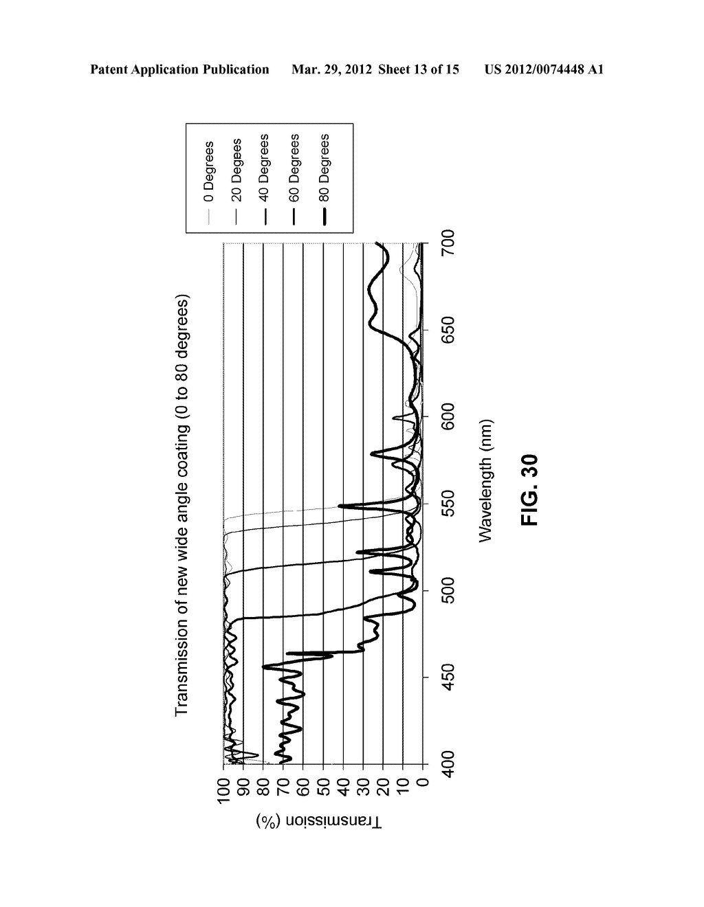 LIGHT EMITTING DEVICE INCLUDING A PHOTONIC CRYSTAL AND A LUMINESCENT     CERAMIC - diagram, schematic, and image 14