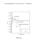 SEMICONDUCTOR DEVICE diagram and image