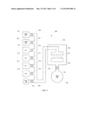 METHOD OF FORMING LUTETIUM AND LANTHANUM DIELECTRIC STRUCTURES diagram and image