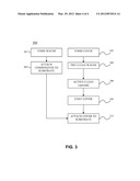 ETCH-RESISTANT COATING ON SENSOR WAFERS FOR IN-SITU MEASUREMENT diagram and image