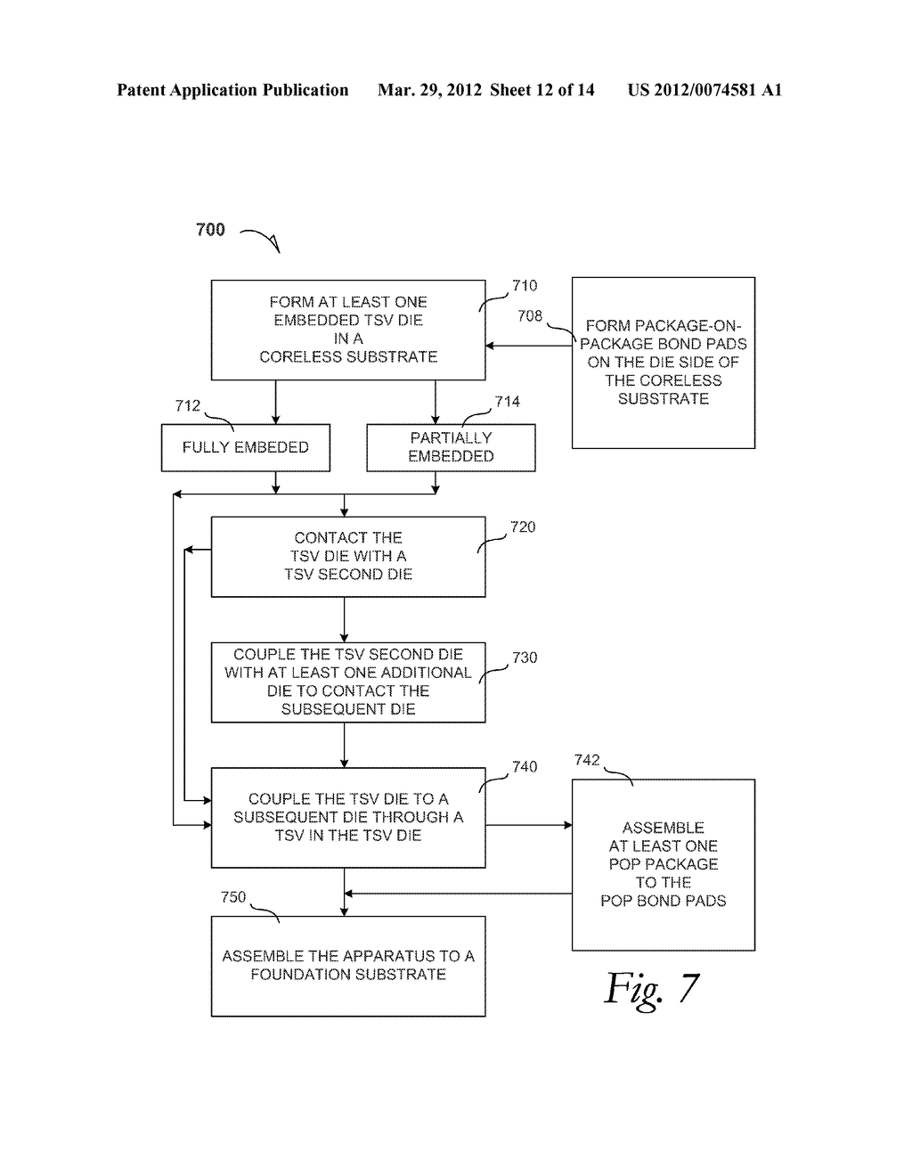 DIE-STACKING USING THROUGH-SILICON VIAS ON BUMPLESS BUILD-UP LAYER     SUBSTRATES INCLUDING EMBEDDED-DICE, AND PROCESSES OF FORMING SAME - diagram, schematic, and image 13