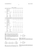 SET OF RESIN COMPOSITIONS FOR PREPARING SYSTEM-IN-PACKAGE TYPE     SEMICONDUCTOR DEVICE diagram and image