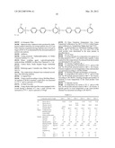 SET OF RESIN COMPOSITIONS FOR PREPARING SYSTEM-IN-PACKAGE TYPE     SEMICONDUCTOR DEVICE diagram and image