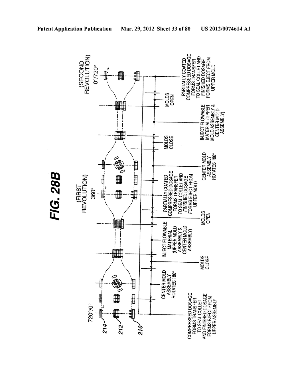 SYSTEMS, METHODS AND APPARATUSES FOR MANUFACTURING DOSAGE FORMS - diagram, schematic, and image 34