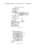 ELECTRONIC APPARATUS diagram and image