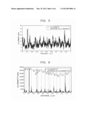 PERMANENT MAGNET AND METHOD FOR MANUFACTURING THE SAME, AND MOTOR AND     POWER GENERATOR USING THE SAME diagram and image