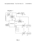 Multimode controller for led light sources diagram and image