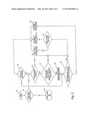 Multimode controller for led light sources diagram and image