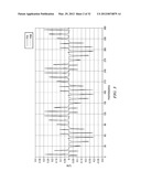 Methods and Apparatuses for Fault Management in Permanent Magnet     Synchronous Machines Using the Field Reconstruction Method diagram and image