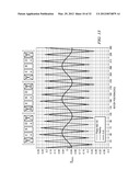 Methods and Apparatuses for Fault Management in Permanent Magnet     Synchronous Machines Using the Field Reconstruction Method diagram and image