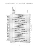 Methods and Apparatuses for Fault Management in Permanent Magnet     Synchronous Machines Using the Field Reconstruction Method diagram and image