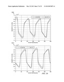 Methods and Apparatuses for Fault Management in Permanent Magnet     Synchronous Machines Using the Field Reconstruction Method diagram and image