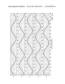 Methods and Apparatuses for Fault Management in Permanent Magnet     Synchronous Machines Using the Field Reconstruction Method diagram and image