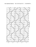 Methods and Apparatuses for Fault Management in Permanent Magnet     Synchronous Machines Using the Field Reconstruction Method diagram and image