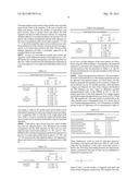 Methods and Apparatuses for Fault Management in Permanent Magnet     Synchronous Machines Using the Field Reconstruction Method diagram and image