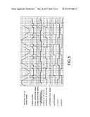 DRIVE CIRCUIT diagram and image