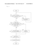 INVERTER DEVICE AND ELECTRIC VEHICLE INCORPORATING SAME diagram and image