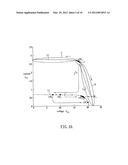 CONTROL CIRCUIT AND TRACKING METHOD OF MAXIMUM POWER diagram and image