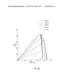 CONTROL CIRCUIT AND TRACKING METHOD OF MAXIMUM POWER diagram and image