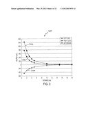 MAGNETOELASTIC TORQUE SENSOR WITH AMBIENT FIELD REJECTION diagram and image