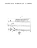 MAGNETOELASTIC TORQUE SENSOR WITH AMBIENT FIELD REJECTION diagram and image