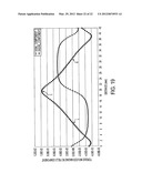 MAGNETOELASTIC TORQUE SENSOR WITH AMBIENT FIELD REJECTION diagram and image