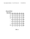 NMR MEASUREMENTS AND METHODS OF ANALYZING NMR DATA diagram and image