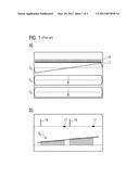 MAGNETIC RESONANCE METHOD AND SYSTEM TO GENERATE AN IMAGE DATA SET diagram and image