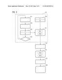 MAGNETIC RESONANCE METHOD AND SYSTEM TO GENERATE AN IMAGE DATA SET diagram and image