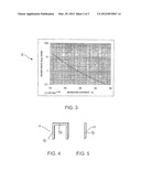 MOISTURE DETECTION SENSORS FOR BUILDING STRUCTURES diagram and image