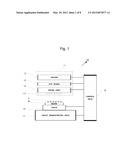 WAFER PROBE STATION CAPABLE OF ACTIVELY CONTROLLING TILT OF CHUCK AND     CONTROLLING METHOD THEREOF diagram and image