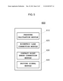 WAFER PROBE STATION CAPABLE OF ACTIVELY CONTROLLING TILT OF CHUCK AND     CONTROLLING METHOD THEREOF diagram and image