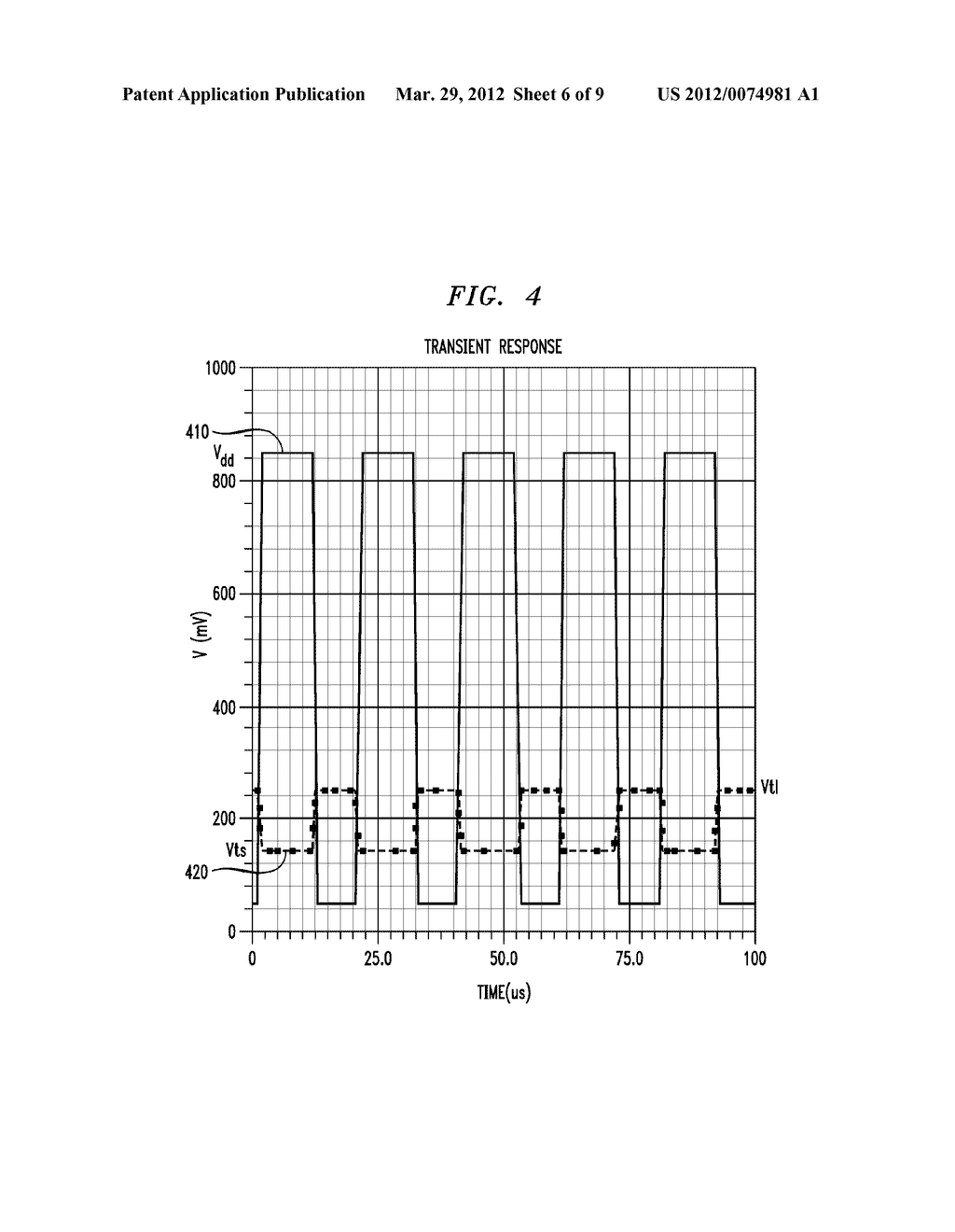 METHOD AND APPARATUS FOR DEVICE PARAMETER MEASUREMENT - diagram, schematic, and image 07