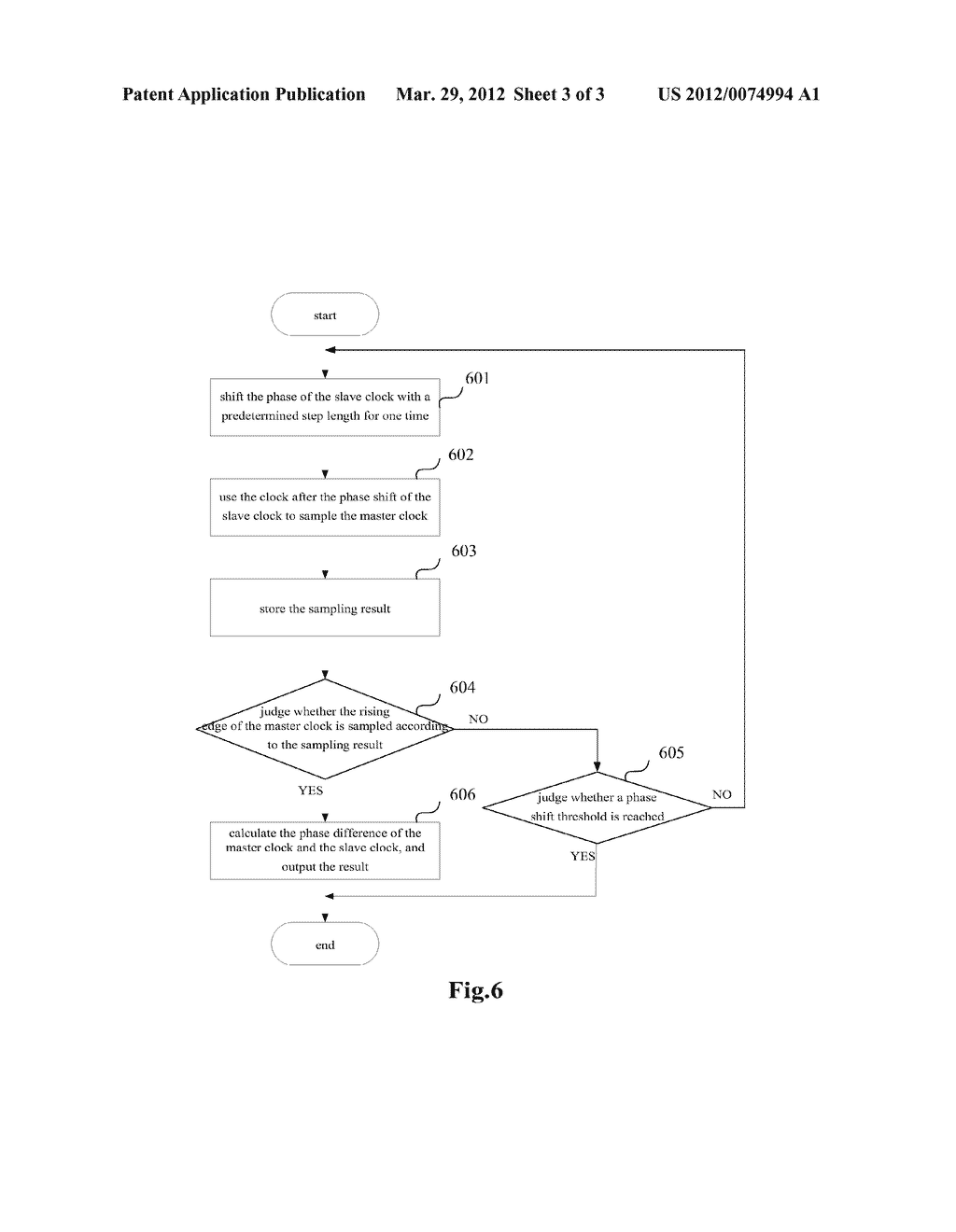 METHOD AND APPARATUS FOR ALIGNING PHASES OFA  MASTER CLOCK  AND A SLAVE     CLOCK - diagram, schematic, and image 04