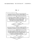 OSCILLATOR, OSCILLATOR IMPLEMENTATIONS AND METHOD OF GENERATING AN     OSCIALLATING SIGNAL diagram and image