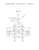 OSCILLATOR, OSCILLATOR IMPLEMENTATIONS AND METHOD OF GENERATING AN     OSCIALLATING SIGNAL diagram and image