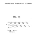 OSCILLATOR, OSCILLATOR IMPLEMENTATIONS AND METHOD OF GENERATING AN     OSCIALLATING SIGNAL diagram and image