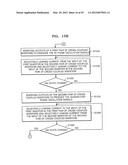 OSCILLATOR, OSCILLATOR IMPLEMENTATIONS AND METHOD OF GENERATING AN     OSCIALLATING SIGNAL diagram and image