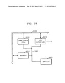 OSCILLATOR, OSCILLATOR IMPLEMENTATIONS AND METHOD OF GENERATING AN     OSCIALLATING SIGNAL diagram and image