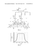 DOPPLER-INSPIRED, HIGH-FREQUENCY SIGNAL GENERATION AND UP-CONVERSION diagram and image