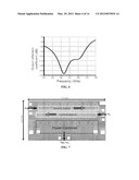 DOPPLER-INSPIRED, HIGH-FREQUENCY SIGNAL GENERATION AND UP-CONVERSION diagram and image