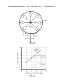 DOPPLER-INSPIRED, HIGH-FREQUENCY SIGNAL GENERATION AND UP-CONVERSION diagram and image